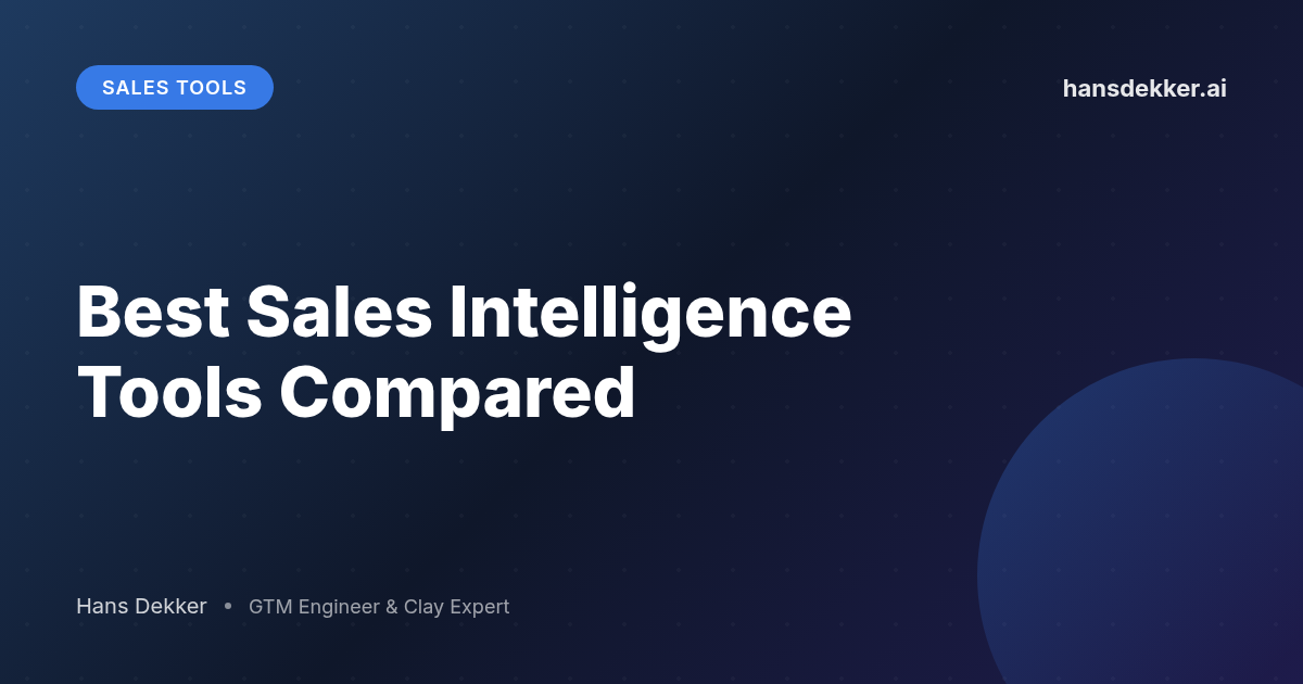 Best Sales Intelligence Tools Compared (2026) | Hans Dekker